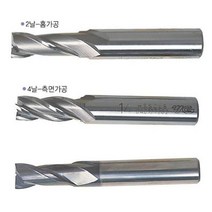 NKY909263[아쉬레]와이지원 2F Ticn코팅엔드밀 6.5mm 20mm 75 Inch (1EA) 초경 밀링작업