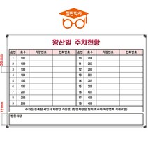칠판박사 주차현황판 화이트보드, 주차현황판(소형)