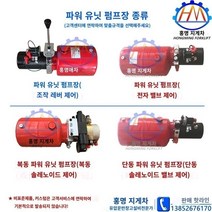맞춤형 리프트 12V24V 전원 장치 유압 펌프 스테이션 전동 지게차 스태커 리프트 오일 펌프 실린더 액세서리, A.12V/24V0.8kW 전원 장치 (사전 결정)