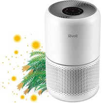 Levoit (레보이트) 공기청정기 환기 미세먼지 제연기 꽃가루 소형 집진 탈취 살균 20첩 펫 탁상 집 먼지 바이러스 hepa 필터 PM2.5 Core 300, 스탠다드 화이트
