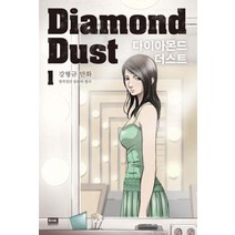 다이아몬드 더스트(Diamond Dust) 1:강형규 만화 창작집단 동물의 왕국, 알에이치코리아