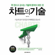 차트의 기술, 상품명
