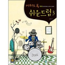 미치도록 쉬운 드럼 3, 삼호ETM, 김요한