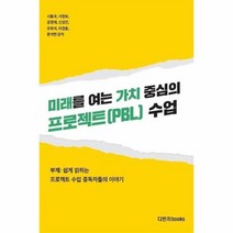미래를 여는 가치 중심의 프로젝트 PBL 수업, 상품명