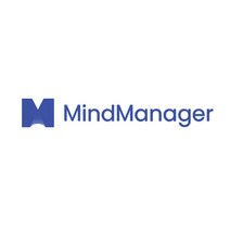 Unterrichtsstunde: Mindmaps Erstellen Im Mindmanager Paperback, Grin Publishing