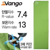 반고 컴포트 싱글(7.5cm) 허블 에어 매트리스, 단품