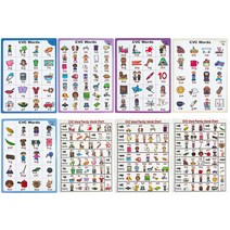 131 CVC Cards + 2 Workbooks +8 Posters 영어 카드 파닉스 단어 위한 병음 단어 영어 학습 카드 위한 언어 차트와 책, 8 포스터