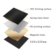 Pei 시트 180/220/235/310mm PET + PEI 스프링 강판 양면 3D 프린터 Ender 3 마그네틱 베드 업그레이드 빌, 01 220x220mm