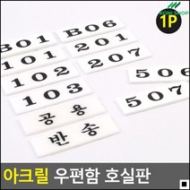 사무실우편함표시용 우체통호실판 룸넘버표시 빌라호수표시용 우편함호실판 구분스티커, B03