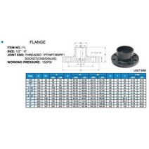 소제구 UPVC 식수 파이프 플랜지 커넥터 호스 어댑터 하드웨어 피팅 튜브 부품 슬립 소켓 1 개, 1 Pcs_inner diameter | 90mm