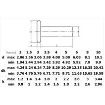 공구 전동 드릴 리벳 건 M4 4mm 플랫 헤드 널링 솔리드 알루미늄 패스너 너트, [07] M4X25mm, [03] 400피스