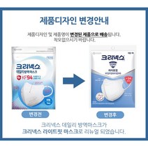 크리넥스 데일리 방역 마스크 KF94 대형 1입, 3개, 1개입