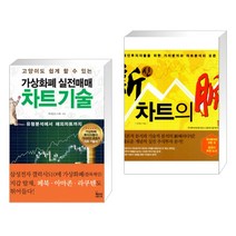 (서점추천) 가상화폐 실전매매 차트기술 + 신 차트의 맥 (전2권)