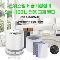 공기 청정기 필터 스위스 윙거 소형 미니 원룸 헤파 마스크 손세정제 손소독 kf 94 미세먼지 황사 실내 정화 식물 차량용, 단품