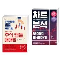 (서점추천) 캔들마스터의 주식 캔들매매법 + 차트분석 무작정 따라하기 (전2권)
