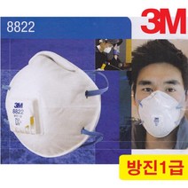 3M 2P 산업 연마 절단가 방진1급 필터 마스크 안전 제약 자동차제조 시야확보 흄