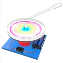 PGM*^몰뉴 원심분리 크로마토그래피(1인용 5) 공부 학습 과학 실험 완구^*췤pgm, *^옵션*^1인용