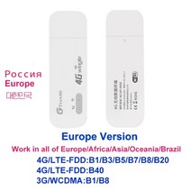 차량 라우터 mini 3g 4g usb modem vpn unlock lte wifi, 협력사, 유럽 ​​버전