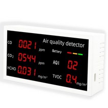 공기질측정기 경보기 감지기 CO/CO2/HCHO/AQI/TVOC 대기 질 5-In-1 일산화탄소 센서 CO2 모니터 미터 오염 테스터, [01] WHITE, 01 WHITE