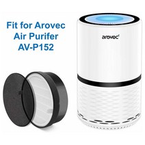 부속자재 건축 홈 개조 공기 청정기 필터 액세서리 LEVOIT LV-H132 보호 통기성 Levoit H132 교체 LV-H132-RF