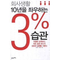 회사생활 10년을 좌우하는 3% 습관, 21세기북스, 김성용  , 허재근