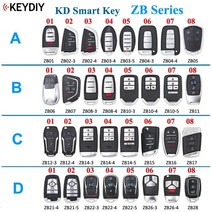 원격 자동차 키 KEYDIY 범용 스마트 ZB02-3/4 ZB01 ZB03 ZB04 ZB15 ZB21 ZB10 KD-X2 교체 2000 모델 이상, [01] A, [04] 04