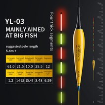 스마트전자찌 바다전자찌 민속 예술가 4g 5g 6g 60cm 깊은 물 큰 물고기 잉어 CR425 야광 두꺼운 낮과 밤 사용 전자 낚시 플로트, [02] YL02