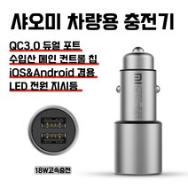 샤오미 차량용 충전기 / USB-A 36W MAX 고속충전 / QC3.0 듀얼 포트 / 수입산 메인 컨트롤 칩 / LED 전원 지시등, 그레이