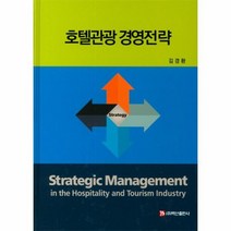 호텔관광 경영전략, 상품명