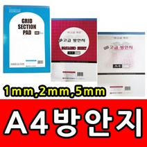 A4 방안노트 방안지 모눈종이 모눈노트 1mm 2mm 5mm 수학 도형, A4 방안지 1mm