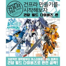 건프라 만들기를 시작해보자 건담 빌드 다이버즈 편, AK(에이케이 커뮤니케이션즈)