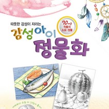 [꿈틀이음악이론] Hoy:뮤지컬 배우 김호영 스토리, 인티N