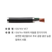 WM VCT 35SQ * 4C 절단조장 WM, 상세페이지 참조