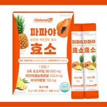 파파야 효소 단백질분해 17종유산균 아밀라아제 5곡 효소자임 탄수화물 프로테아제 30포