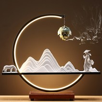 인센스 챔버 스틱 홀더 향로 향초 크리 에이 티브 거실 사무실 데스크탑 장식, 1. 励志前行吹笛倒流香