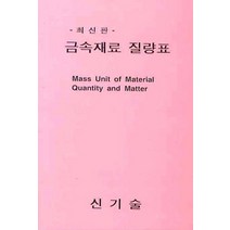 금속재료 질량표, 신기술, 편집부