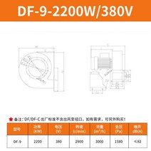 시로코팬 소형 송풍기 Xingwang df-c 다중 날개 원심 팬 산업용 주방, 9-2200w-380v