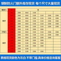 갑종방화문 판넬 방화판 철재문 단열 방화문 공장 직매 주문 급료 B 강철 스테인리스 입구 문 종류 A 화재, 39/더 많은 스팟 컨설팅 고객 서비스