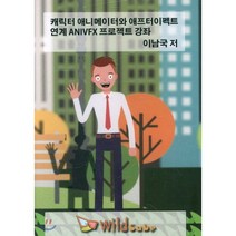 캐릭터 애니메이터와 애프터이펙트 연계 ANIVFX 프로젝트 강좌(CD), 와일드큐브