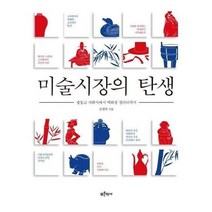 미술시장의 탄생 광통교 서화사에서 백화점 갤러리까지, 상품명