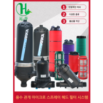 온실 관개 농업 워터 펌프 여과기 필터 튜브 스프링쿨러 스프레이 장비 정원 스프링클러, 1인치(32) Y형 라미네이션 필터