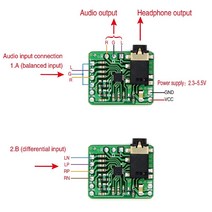 TPA6132 차이 밸런스드 단일 포트 출력 앰프 보드 I 헤드폰 앰프 HIFI 2.3 5.5V TPA6132