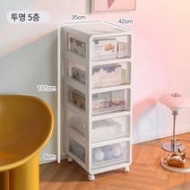 MBH 서랍장 수납장 거실 간식 수납장, 1, 투명 표면 폭 36 길이 42 * 폭 36 * 높이 1