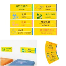 부착식 분리수거 포맥스안내판 일반쓰레기 인포메이션표지판 도어사인푯말, 상세페이지 참조2, 병류