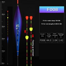 해도 수심측정 선박 낚시 어탐기 어군탐지기 음파 파인더 무선, 08. F008 1 piece