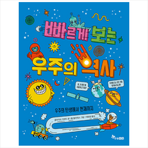 한솔수북 빠르게 보는 우주의 역사 +미니수첩제공, 클라이브기퍼드