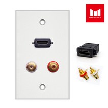 마루테크 HDMI 1구 (일자형) / RCA 2구 (납땜용) 벽부판넬 조립형 알루미늄 월 플레이트 (제작 / 완성품 / 샷시용 / 벽부형 / 바로 설치 가능)
