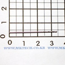 엠에스텍 아넥스 핀바이스 ANEX 소형 미니 드릴 핸드드릴, 드릴칼날 0.8mm