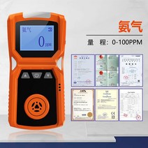 VOC측정기 가스 누출 누설 검지기 유해가스 복합가스 휴대용 가연성 독성 감지, 암모니아 0-100ppm