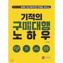 기적의 구매대행 노하우, 인컴트랜드